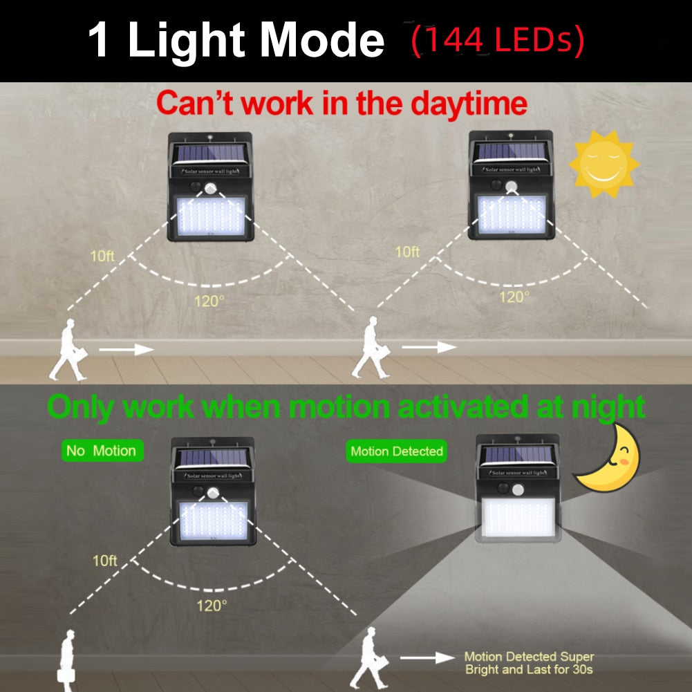 Led Outdoor Solar Light With Sensor